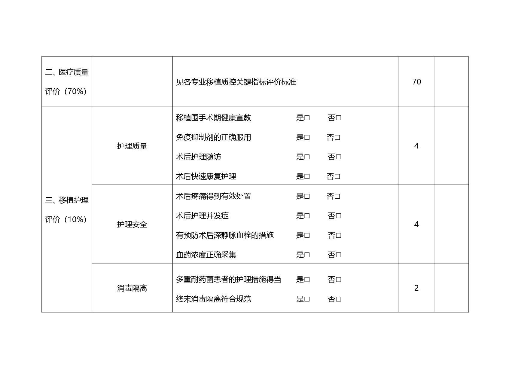 厦卫医政〔2024〕85号厦门市卫生健康委员会关于印发厦门市医疗质量控制中心经费管理办法的通知(图2)