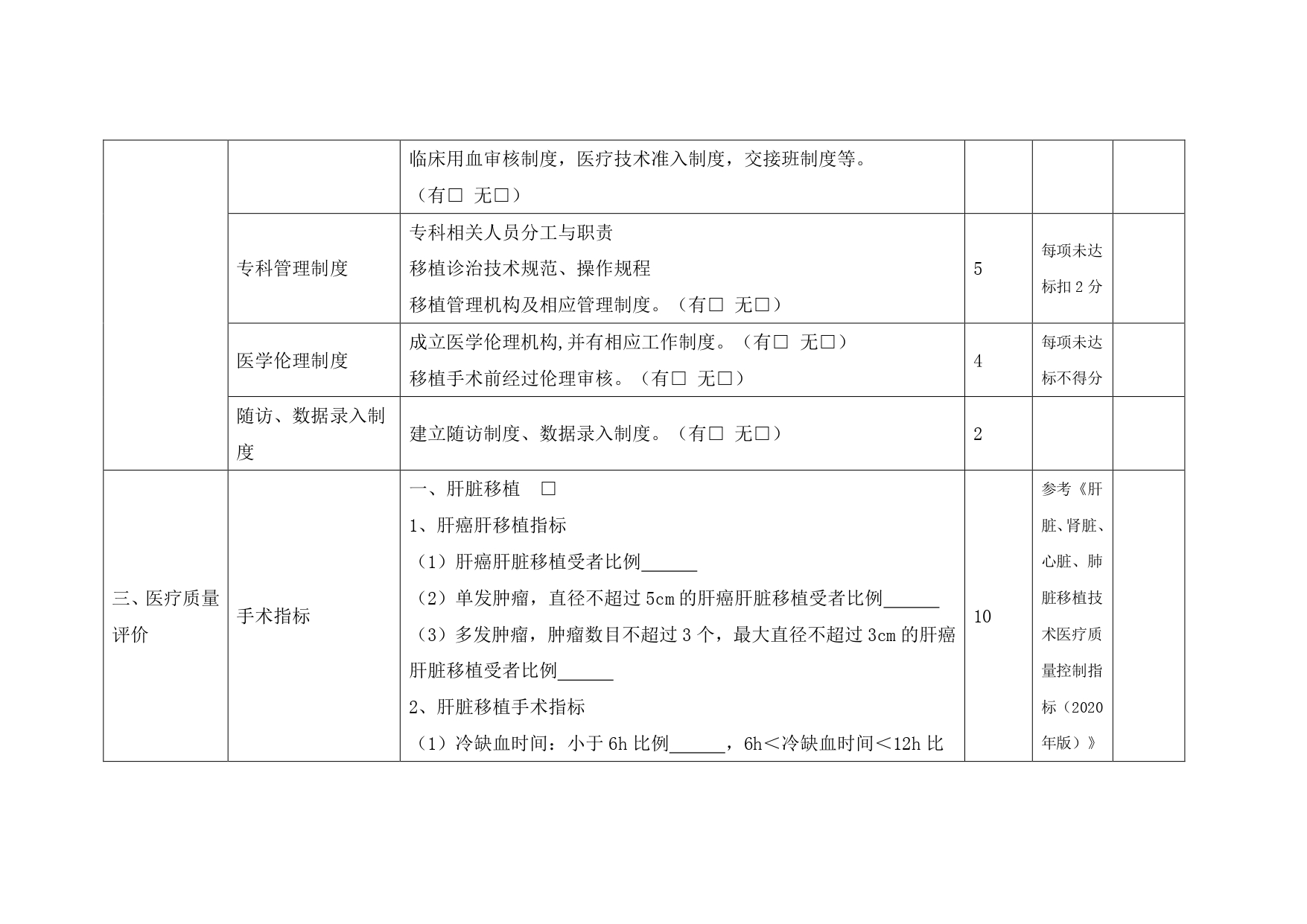 （2023年版本）厦门市人体器官移植医疗质控评价标准(图3)