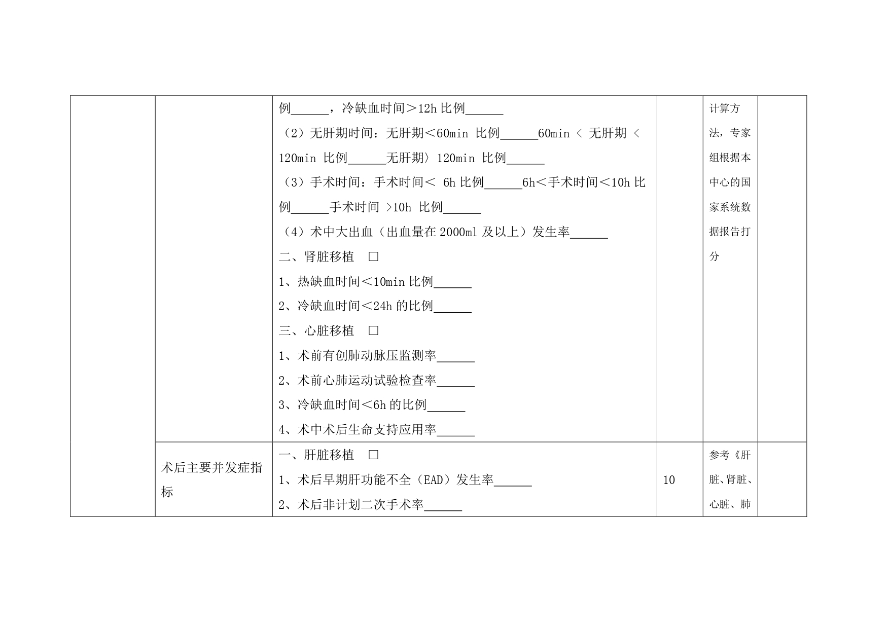 （2023年版本）厦门市人体器官移植医疗质控评价标准(图4)