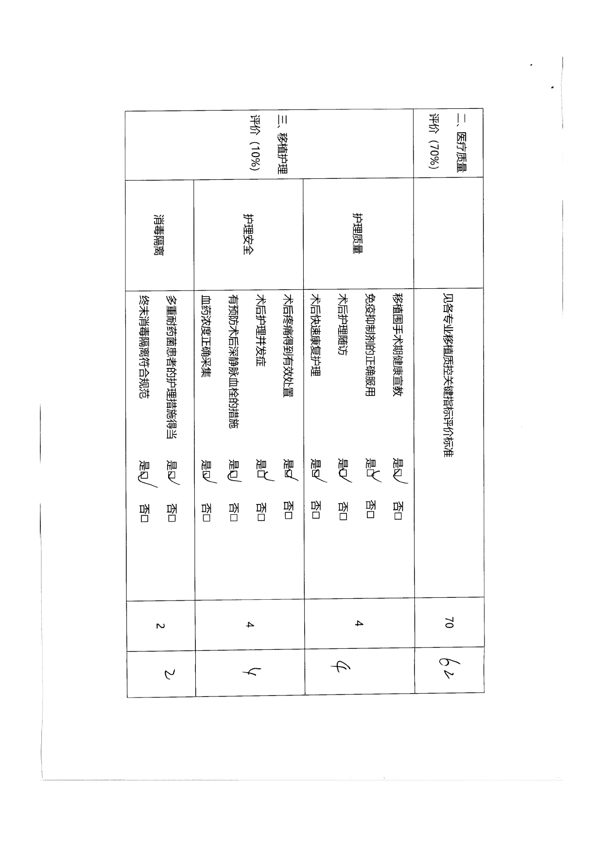 厦门市人体器官移植质控中心2024年第1次检查结果通报(图26)