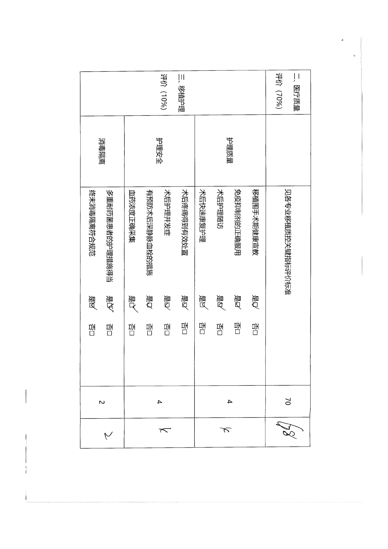 厦门市人体器官移植质控中心2024年第1次检查结果通报(图31)