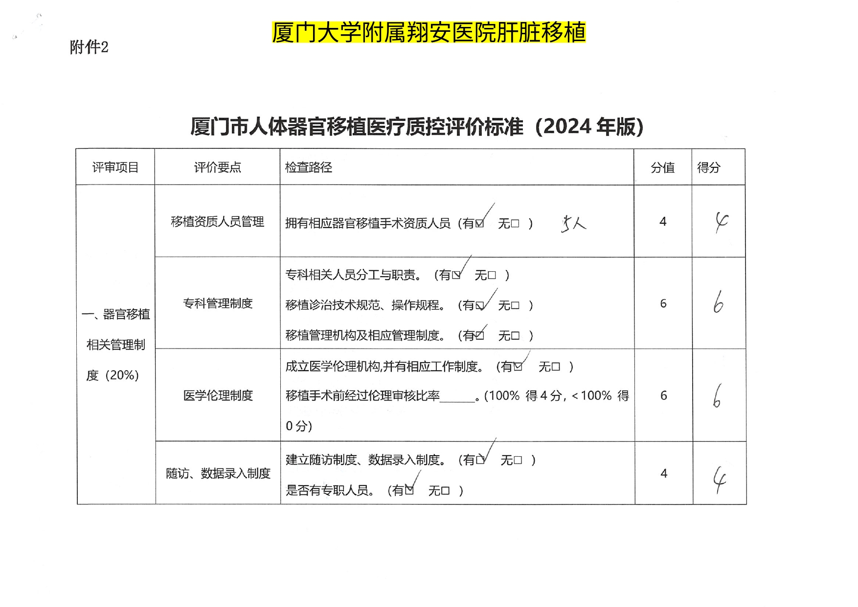 厦门市人体器官移植质控中心2024年第2次检查结果通报(图12)