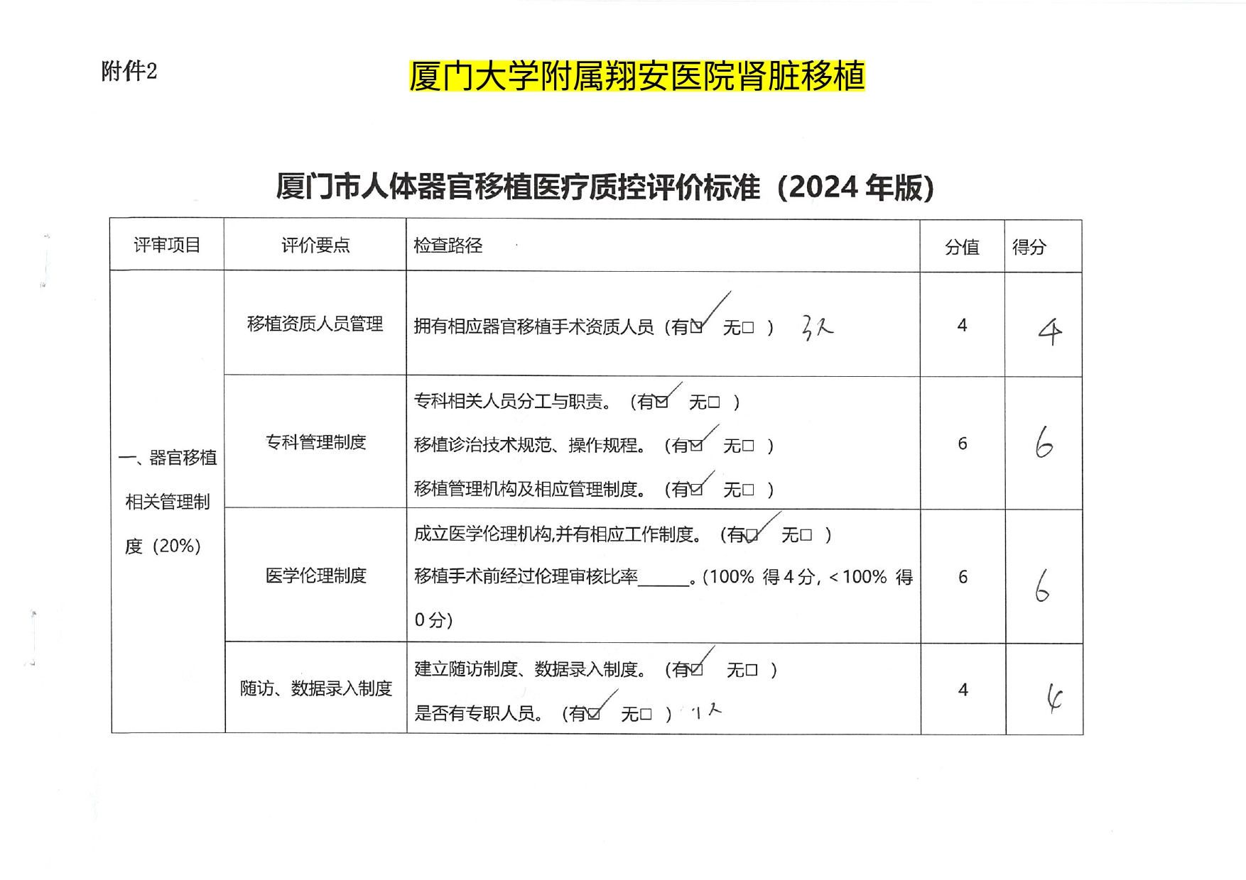 厦门市人体器官移植质控中心2024年第2次检查结果通报(图17)