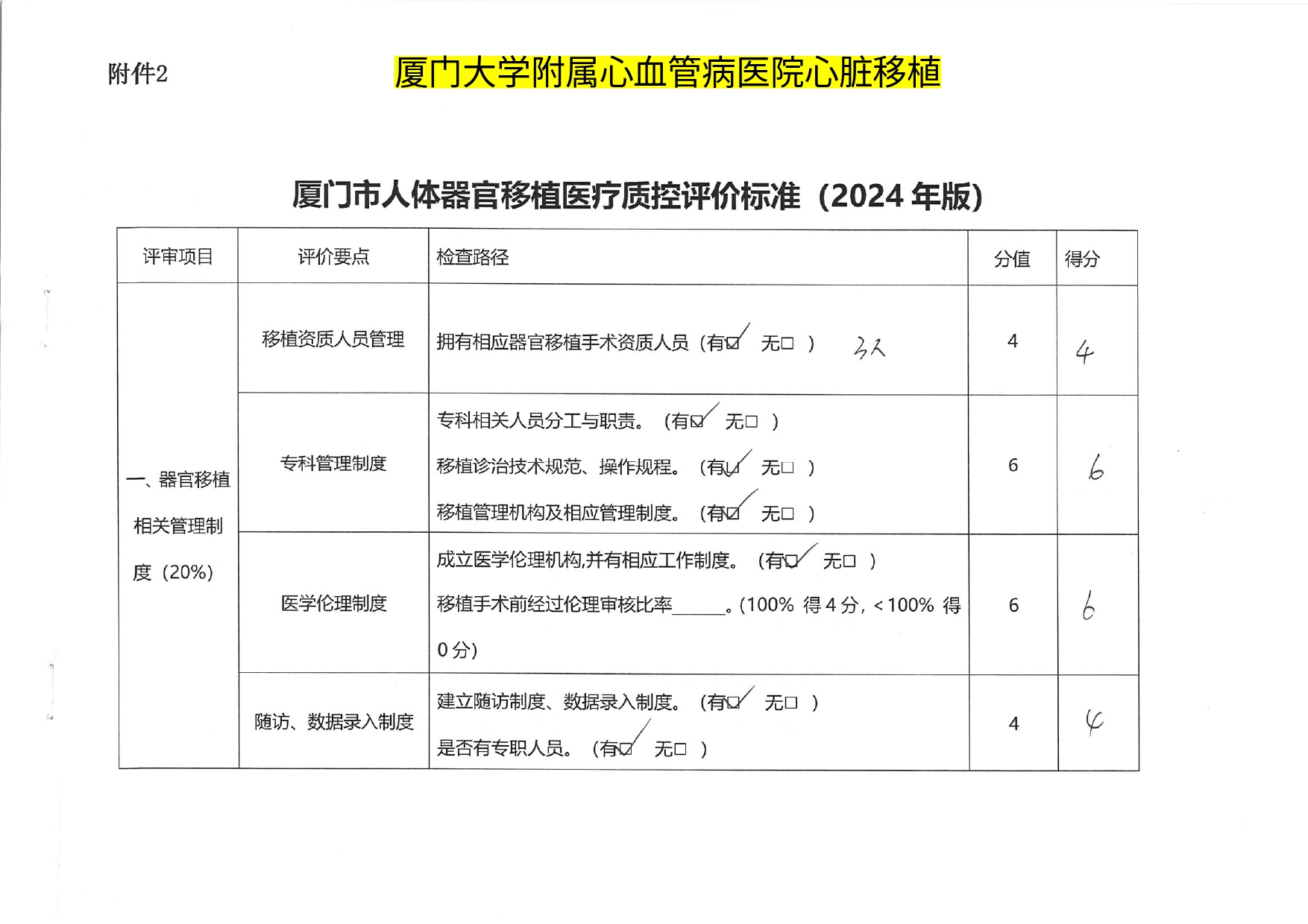厦门市人体器官移植质控中心2024年第2次检查结果通报(图26)