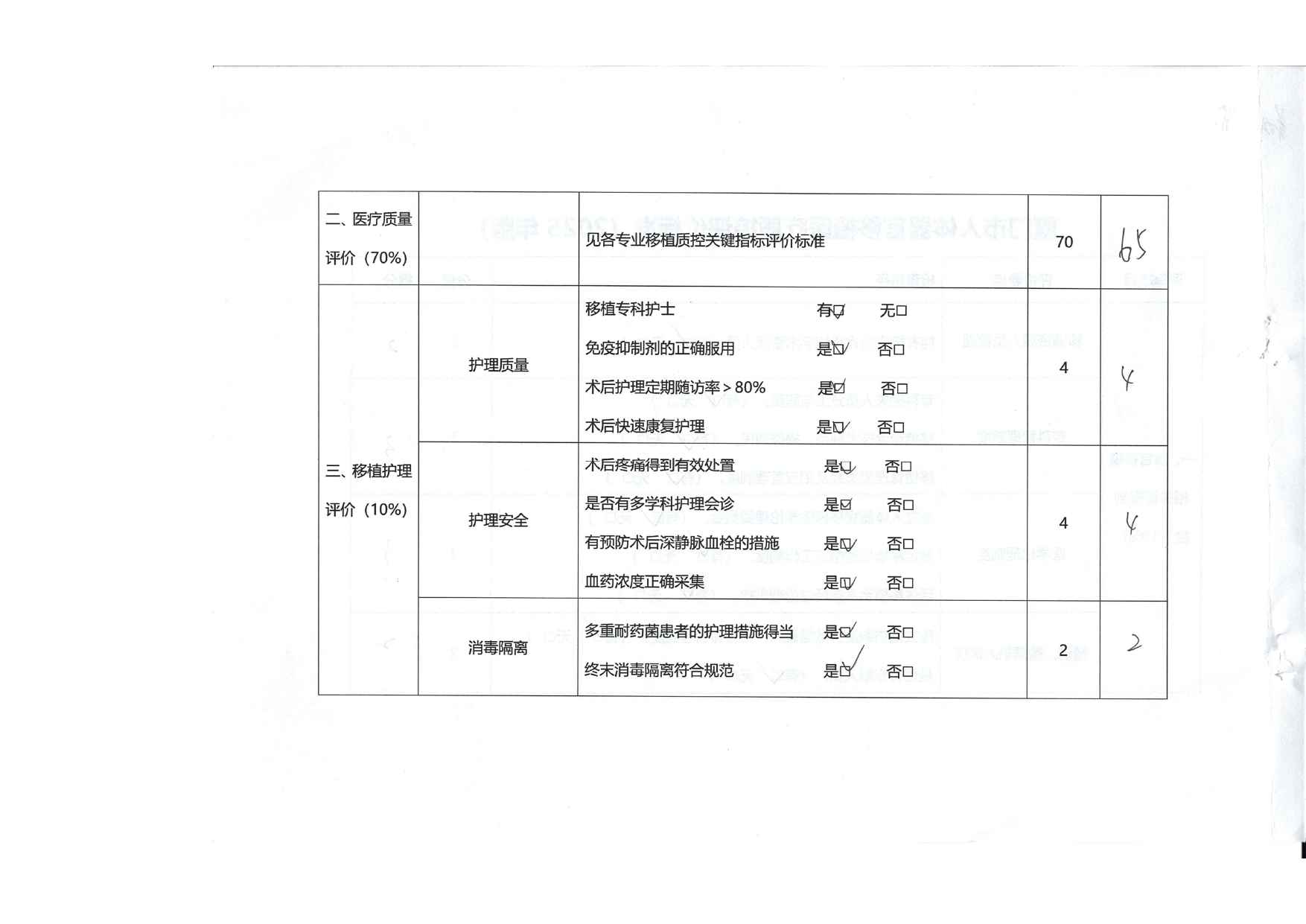 2025年第二次厦门市人体器官移植医疗质量控制检结果通报(图13)