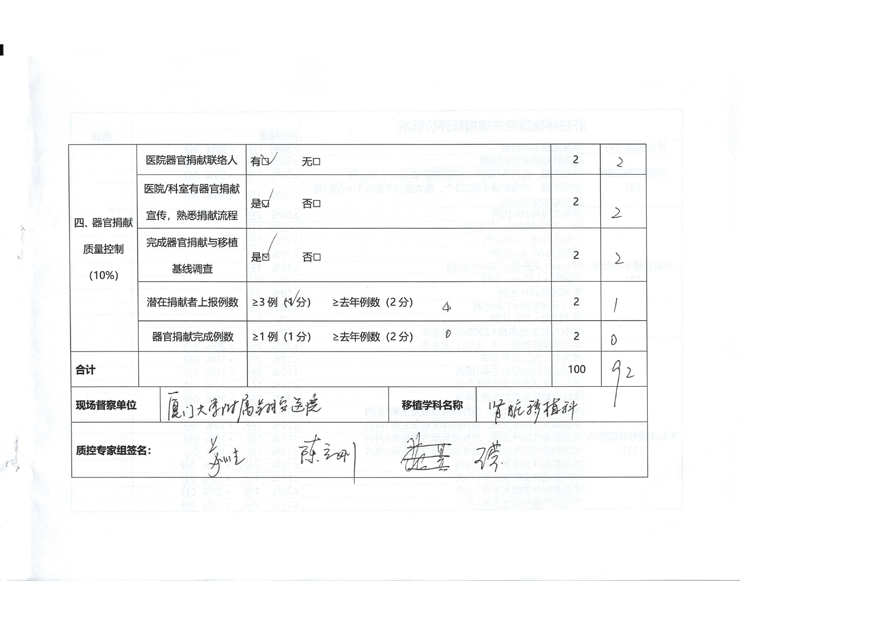 厦门市人体器官移植质控中心2025年第1次检查结果通报(图14)