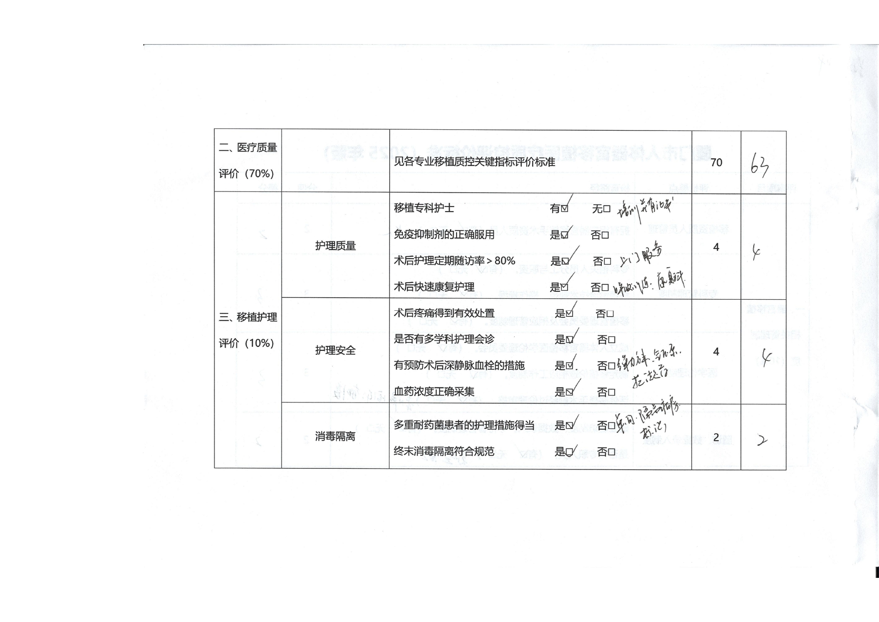 厦门市人体器官移植质控中心2025年第1次检查结果通报(图17)