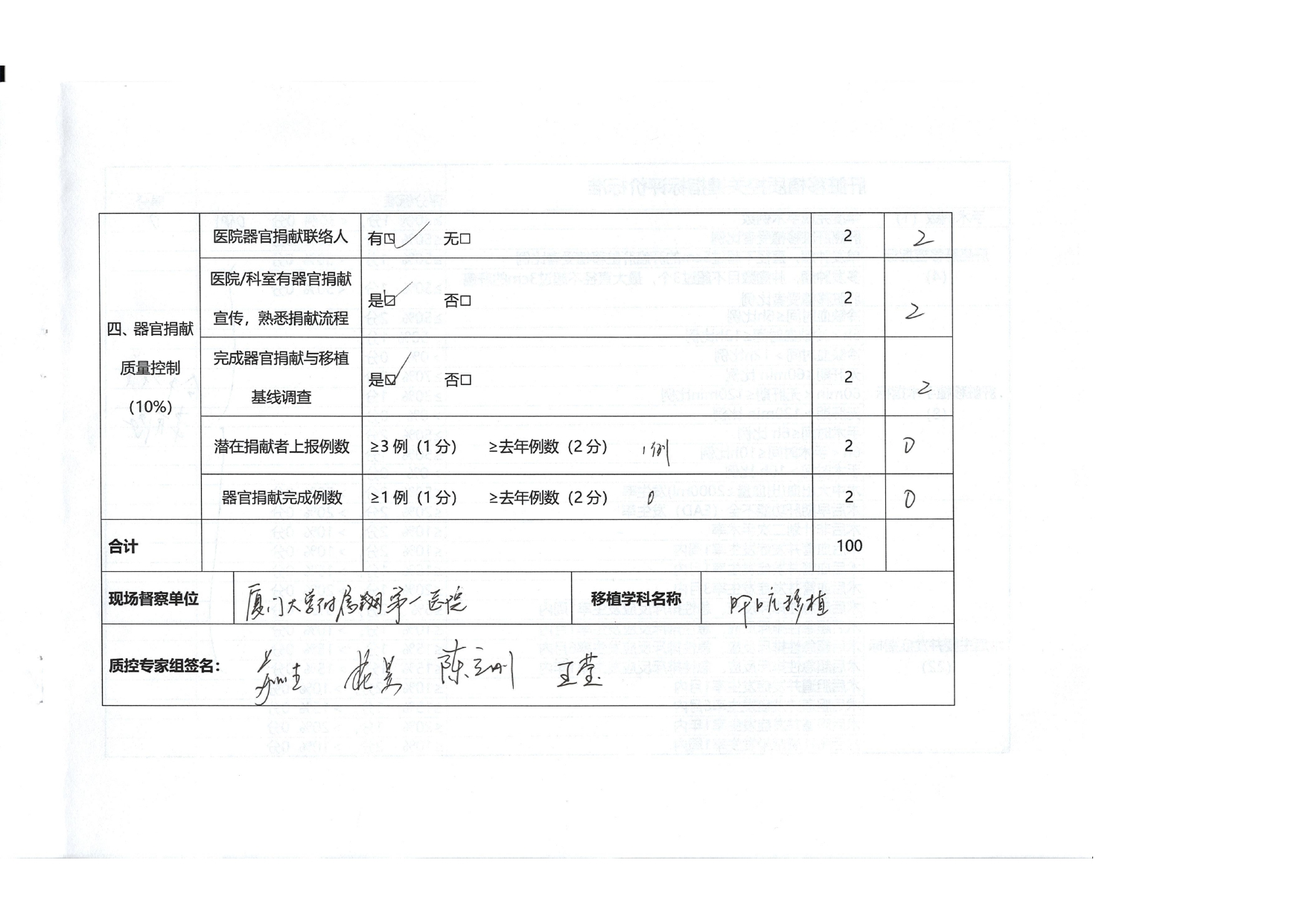 厦门市人体器官移植质控中心2025年第1次检查结果通报(图27)