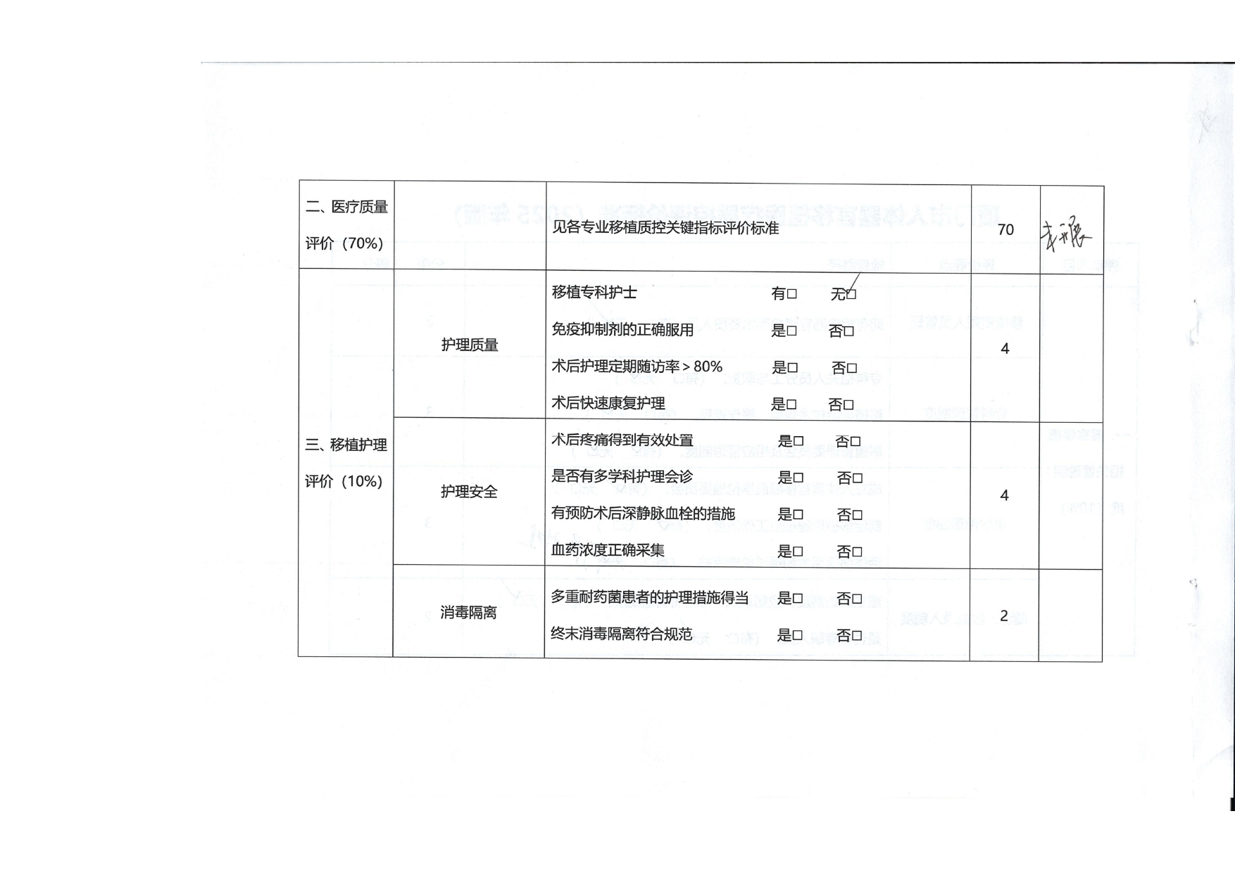 厦门市人体器官移植质控中心2025年第1次检查结果通报(图31)